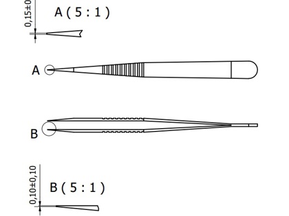 3-AXAL-BIO-MED_1 (1) 3-AXAL-BIO-MED_1 (1)