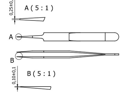 5-DURAX-BIO_1 5-DURAX-BIO_1